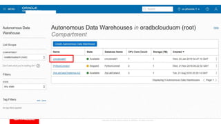 Copyright © 2018, Oracle and/or its affiliates. All rights reserved. |
 