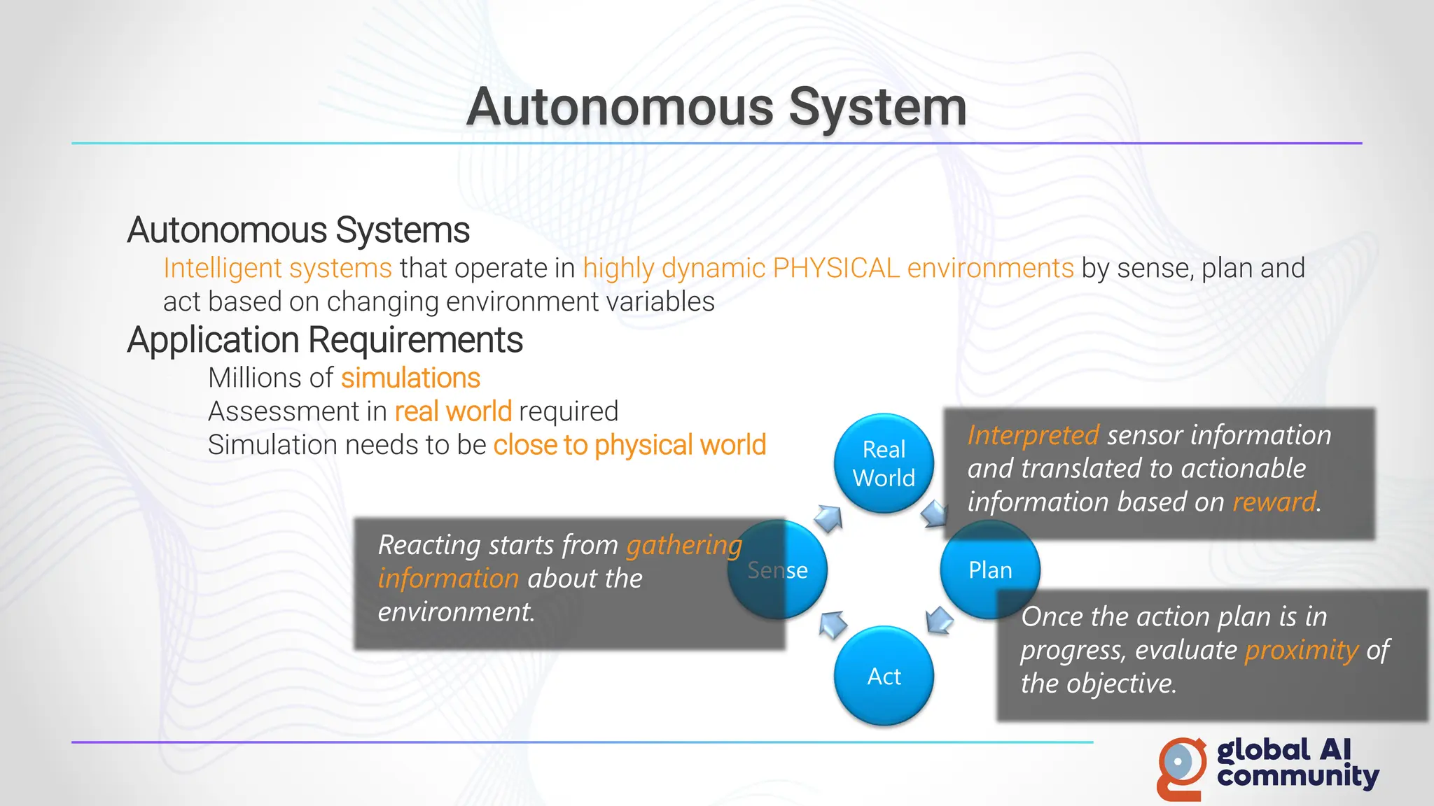 Autonomous System
Autonomous Systems
Intelligent systems that operate in highly dynamic PHYSICAL environments by sense, plan and
act based on changing environment variables
Application Requirements
○ Millions of simulations
○ Assessment in real world required
○ Simulation needs to be close to physical world Real
World
Plan
Act
Sense
Once the action plan is in
progress, evaluate proximity of
the objective.
Reacting starts from gathering
information about the
environment.
Interpreted sensor information
and translated to actionable
information based on reward.
 