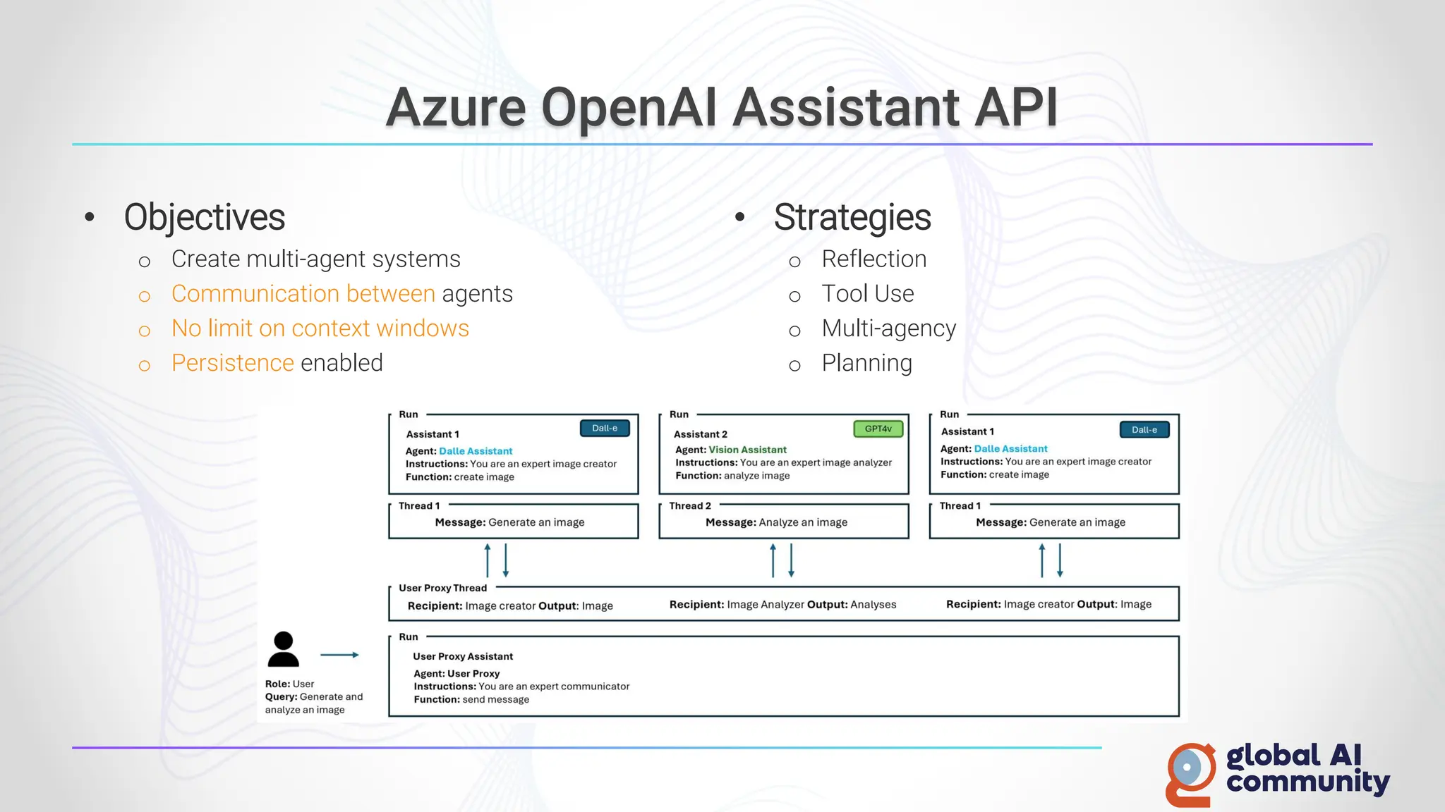Azure OpenAI Assistant API
• Objectives
o Create multi-agent systems
o Communication between agents
o No limit on context windows
o Persistence enabled
• Strategies
o Reflection
o Tool Use
o Multi-agency
o Planning
 