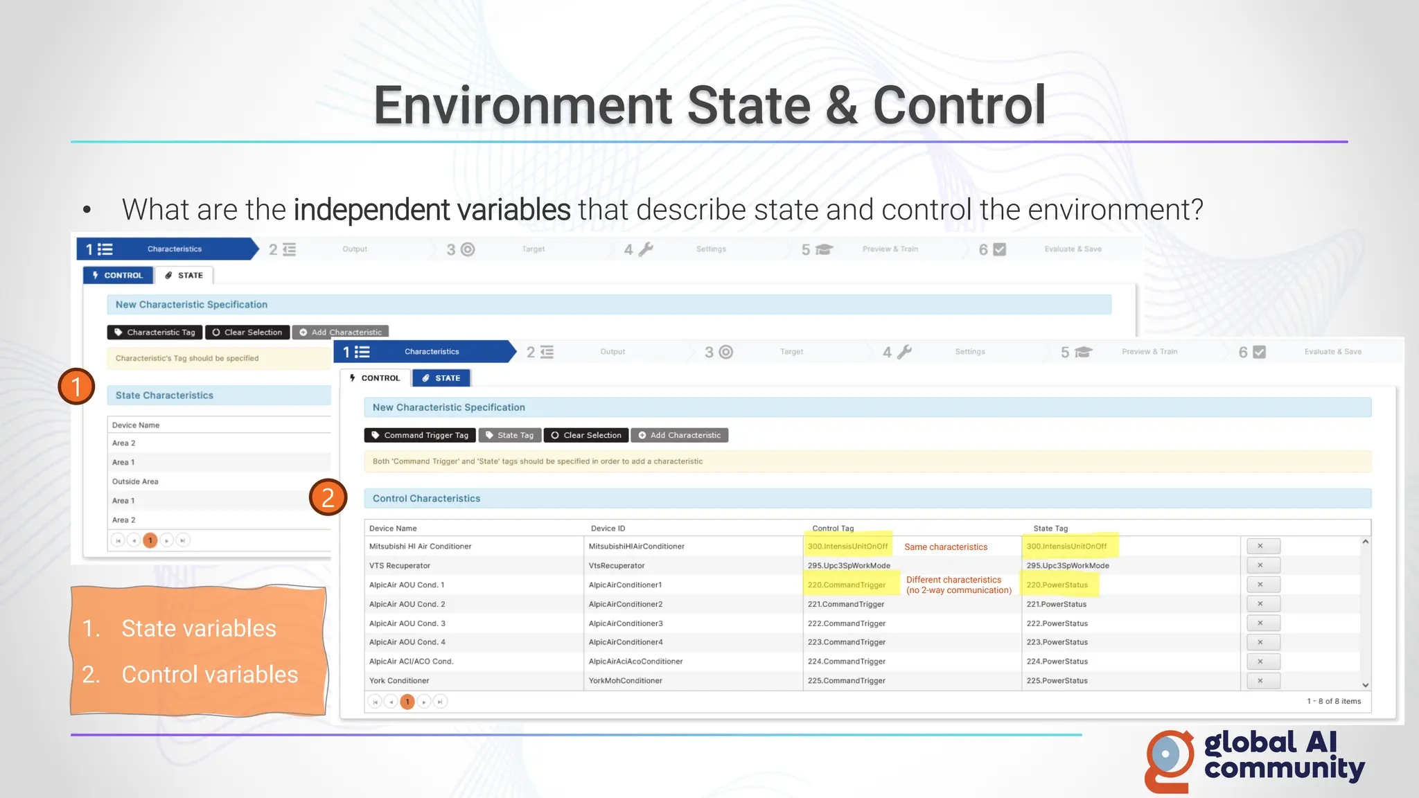 • What are the independent variables that describe state and control the environment?
Environment State & Control
Same characteristics
Different characteristics
(no 2-way communication)
1. State variables
2. Control variables
1
2
 