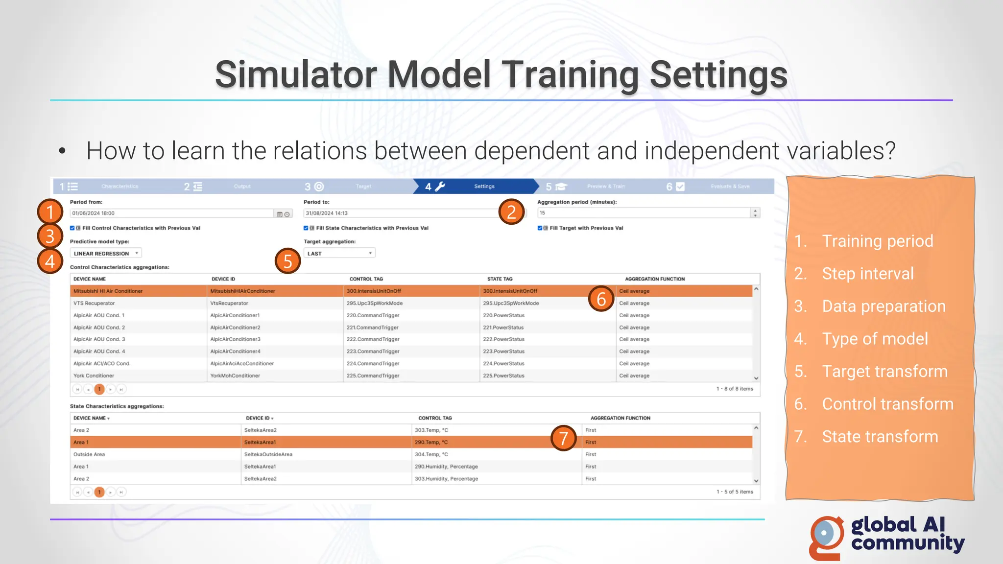 • How to learn the relations between dependent and independent variables?
Simulator Model Training Settings
1
1. Training period
2. Step interval
3. Data preparation
4. Type of model
5. Target transform
6. Control transform
7. State transform
2
3
4 5
6
7
 