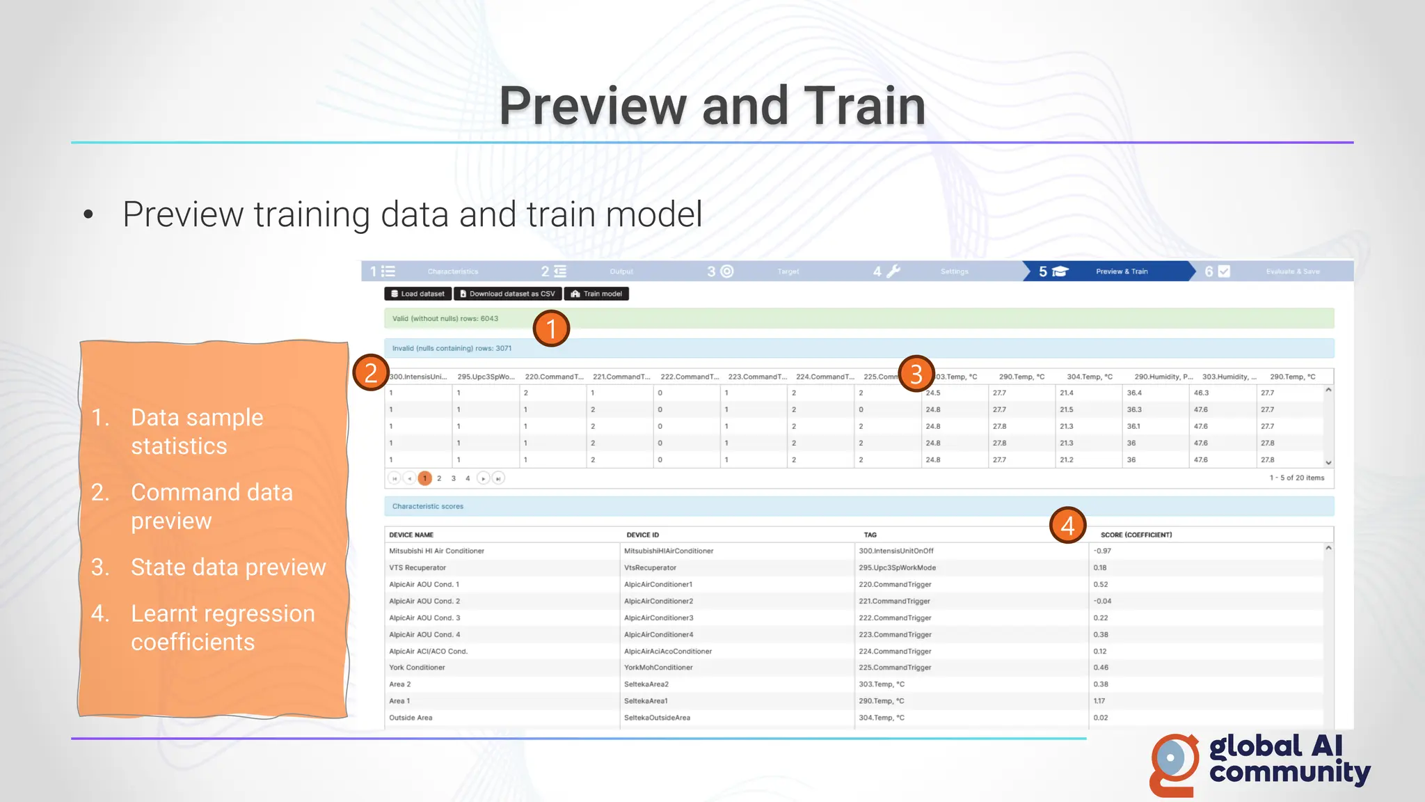 Preview and Train
• Preview training data and train model
1. Data sample
statistics
2. Command data
preview
3. State data preview
4. Learnt regression
coefficients
2 3
4
1
 