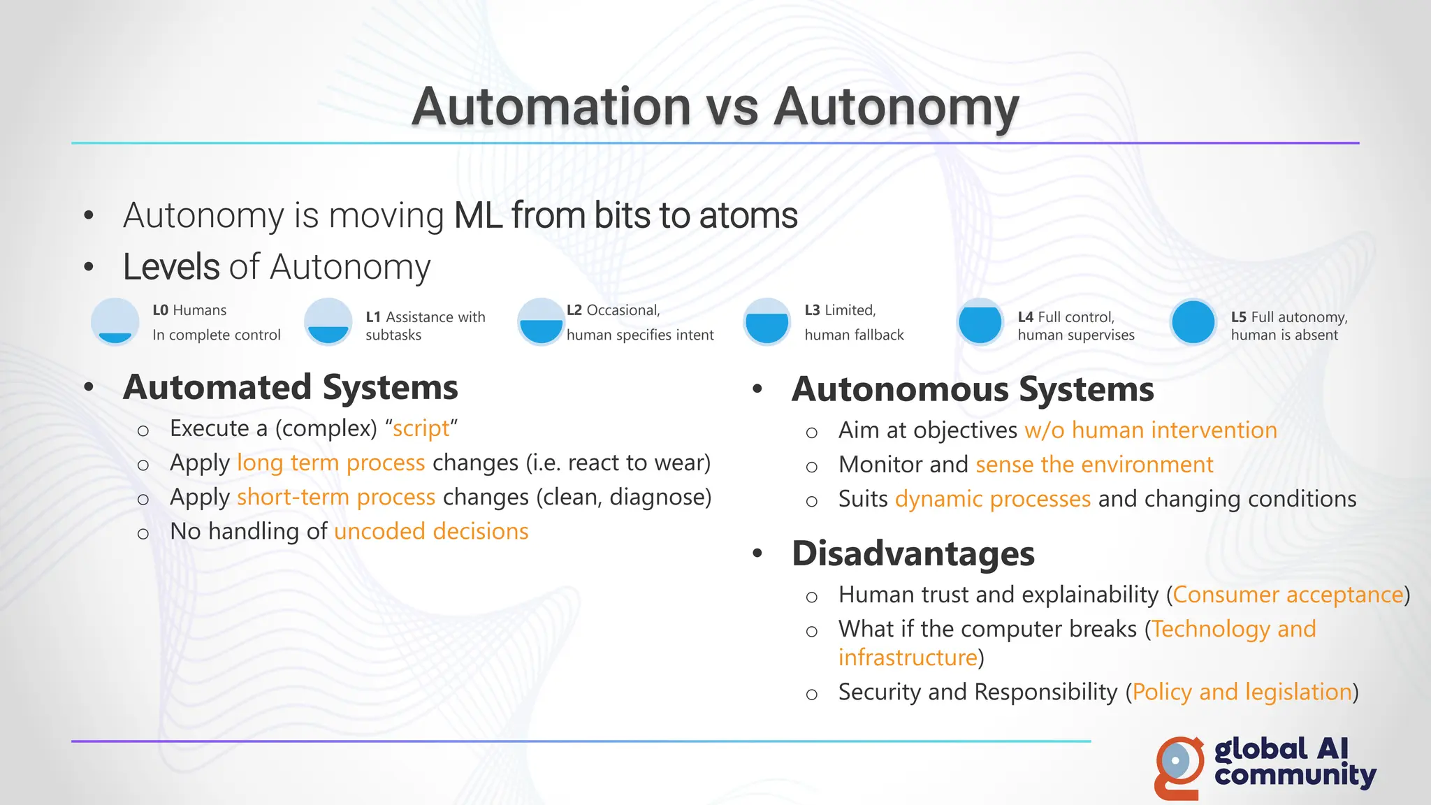• Autonomy is moving ML from bits to atoms
• Levels of Autonomy
L0 Humans
In complete control
L1 Assistance with
subtasks
L2 Occasional,
human specifies intent
L3 Limited,
human fallback
L4 Full control,
human supervises
L5 Full autonomy,
human is absent
Automation vs Autonomy
• Automated Systems
o Execute a (complex) “script”
o Apply long term process changes (i.e. react to wear)
o Apply short-term process changes (clean, diagnose)
o No handling of uncoded decisions
• Autonomous Systems
o Aim at objectives w/o human intervention
o Monitor and sense the environment
o Suits dynamic processes and changing conditions
• Disadvantages
o Human trust and explainability (Consumer acceptance)
o What if the computer breaks (Technology and
infrastructure)
o Security and Responsibility (Policy and legislation)
 