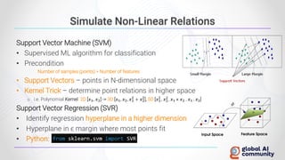 Simulate Non-Linear Relations
Support Vector Machine (SVM)
• Supervised ML algorithm for classification
• Precondition
Number of samples (points) > Number of features
• Support Vectors – points in N-dimensional space
• Kernel Trick – determine point relations in higher space
o i.e. Polynomial Kernel 2D [𝒙𝟏, 𝒙𝟐] -> 3D [𝒙𝟏, 𝒙𝟐, 𝒙𝟏
𝟐
+ 𝒙𝟐
𝟐
], 5D [𝒙𝟏
𝟐
, 𝒙𝟐
𝟐
, 𝒙𝟏 × 𝒙𝟐 , 𝒙𝟏 , 𝒙𝟐]
Support Vector Regression (SVR)
• Identify regression hyperplane in a higher dimension
• Hyperplane in ϵ margin where most points fit
• Python:
 