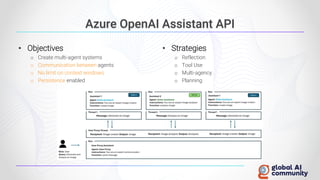 Azure OpenAI Assistant API
• Objectives
o Create multi-agent systems
o Communication between agents
o No limit on context windows
o Persistence enabled
• Strategies
o Reflection
o Tool Use
o Multi-agency
o Planning
 