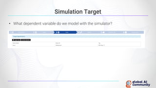 Simulation Target
• What dependent variable do we model with the simulator?
 