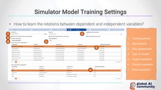 • How to learn the relations between dependent and independent variables?
Simulator Model Training Settings
1
1. Training period
2. Step interval
3. Data preparation
4. Type of model
5. Target transform
6. Control transform
7. State transform
2
3
4 5
6
7
 