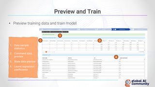 Preview and Train
• Preview training data and train model
1. Data sample
statistics
2. Command data
preview
3. State data preview
4. Learnt regression
coefficients
2 3
4
1
 