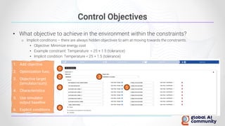 Control Objectives
• What objective to achieve in the environment within the constraints?
o Implicit conditions – there are always hidden objectives to aim at moving towards the constraints.
• Objective: Minimize energy cost
• Example constraint: Temperature < 25 + 1.5 (tolerance)
• Implicit condition: Temperature < 25 + 1.5 (tolerance)
1. Add objective
2. Optimization func.
3. Objective target
(simulator/sum)
4. Characteristics
5. Use simulator
output baseline
6. Explicit conditions
1
2
6
3
4 5
 