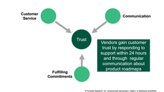 Autonomous Testing in Action: How Teams Are Using AI to Deliver Quality ...
