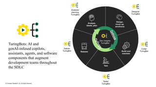 Autonomous Testing in Action: How Teams Are Using AI to Deliver Quality ...