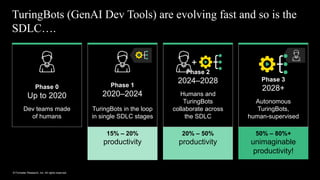 Autonomous Testing in Action: How Teams Are Using AI to Deliver Quality ...