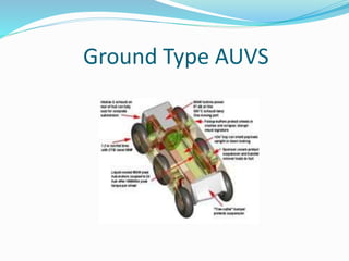 Ground Type AUVS
 