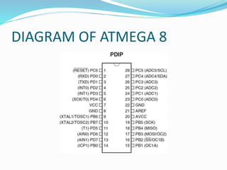 DIAGRAM OF ATMEGA 8
 