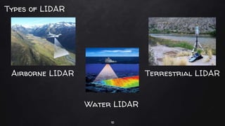 Types of LIDAR
10
Airborne LIDAR Terrestrial LIDAR
Water LIDAR
 