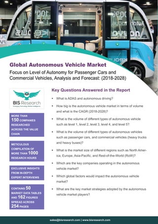 sales@bisresearch.com | www.bisresearch.com
Key Questions Answered in the Report
ƒƒ What is ADAS and autonomous driving?
ƒƒ How big is the autonomous vehicle market in terms of volume
and what is the CAGR (2018-2028)?
ƒƒ What is the volume of different types of autonomous vehicle
such as level 1, level 2, level 3, level 4, and level 5?
ƒƒ What is the volume of different types of autonomous vehicles
such as passenger cars, and commercial vehicles (heavy trucks
and heavy buses)?
ƒƒ What is the market size of different regions such as North Amer-
ica, Europe, Asia-Pacific, and Rest-of-the-World (RoW)?
ƒƒ Which are the key companies operating in the autonomous
vehicle market?
ƒƒ Which global factors would impact the autonomous vehicle
market?
ƒƒ What are the key market strategies adopted by the autonomous
vehicle market players?
MORE THAN
150 COMPANIES
RESEARCHED
ACROSS THE VALUE
CHAIN
METICULOUS
COMPILATION OF
MORE THAN 1000
RESEARCH HOURS
EXCLUSIVE INSIGHTS
FROM IN-DEPTH
EXPERT INTERVIEWS
CONTAINS 50
MARKET DATA TABLES
AND 162 FIGURES
SPREAD ACROSS
254 PAGES
Global Autonomous Vehicle Market
Focus on Level of Autonomy for Passenger Cars and
Commercial Vehicles, Analysis and Forecast: (2018-2028)
 