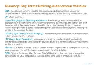 Acquired by BlackBerry in 2010, QNX develops navigation and connected device systems and
middleware for self-driving cars....