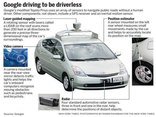 Autonomous vehicles