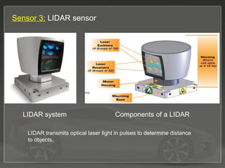 Sensor 3: LIDAR sensor
LIDAR transmits optical laser light in pulses to determine distance
to objects.
LIDAR system Components of a LIDAR
 