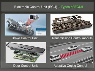 Door Control Unit
Brake Control Unit Transmission Control module
Adaptive Cruise Control
Electronic Control Unit (ECU) – Types of ECUs
 