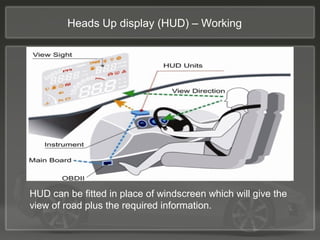 Heads Up display (HUD) – Working
HUD can be fitted in place of windscreen which will give the
view of road plus the required information.
 