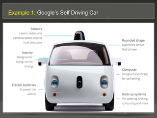 Example 1: Google’s Self Driving Car
Google’s self-driving prototypes rely on their sensors and
software to drive themselves.
 