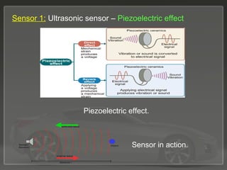 Sensor 1: Ultrasonic sensor – Piezoelectric effect
Sensor in action.
Piezoelectric effect.
 