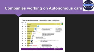 Companies working on Autonomous cars
 