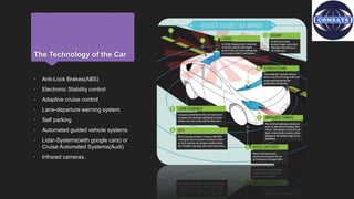 The Technology of the Car
• Anti-Lock Brakes(ABS)
• Electronic Stability control
• Adaptive cruise control
• Lane-departure warning system
• Self parking
• Automated guided vehicle systems
• Lidar-Systems(with google cars) or
Cruise Automated Systems(Audi)
• Infrared cameras.
 