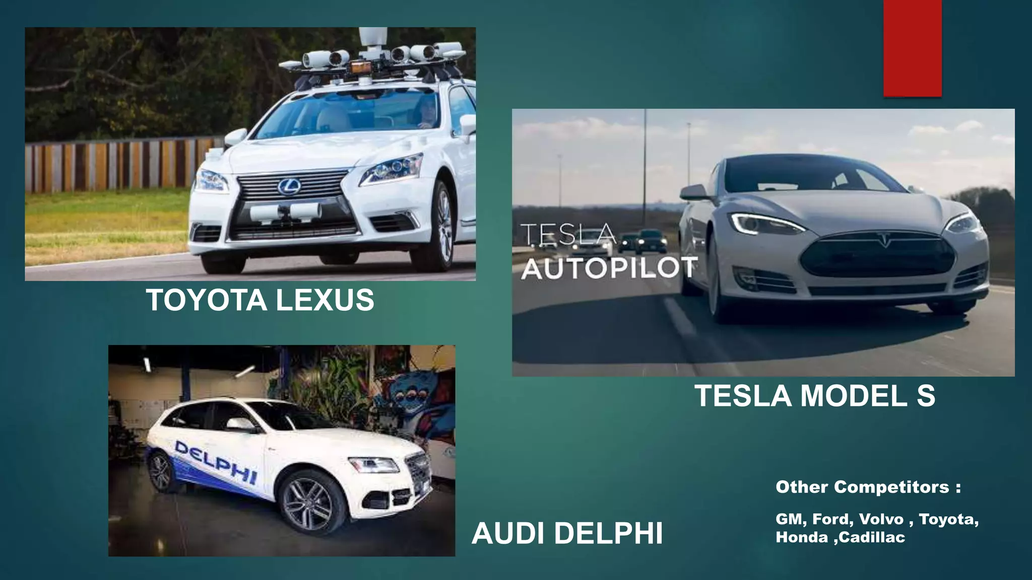 TOYOTA LEXUS
TESLA MODEL S
AUDI DELPHI
Other Competitors :
GM, Ford, Volvo , Toyota,
Honda ,Cadillac
 