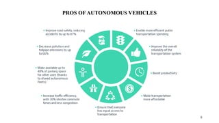 Autonomous Vehicles - A small presentation | PPTX
