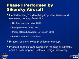 6 
Phase I Performed by 
Sikorsky Aircraft 
•• Limited funding for identifying important issues and 
examining concept feasibility. 
–– Contract awarded: May, 2000. 
–– Plan presented: June, 2000. 
–– Phase I Report delivered: November, 2000. 
–– Phase II awarded: May, 2001. 
•• Phase I results showed promise for concept. 
•• Phase II benefits from synergistic teaming of Sikorsky 
and GIT’’s Aerospace Systems Design Laboratory. 
 