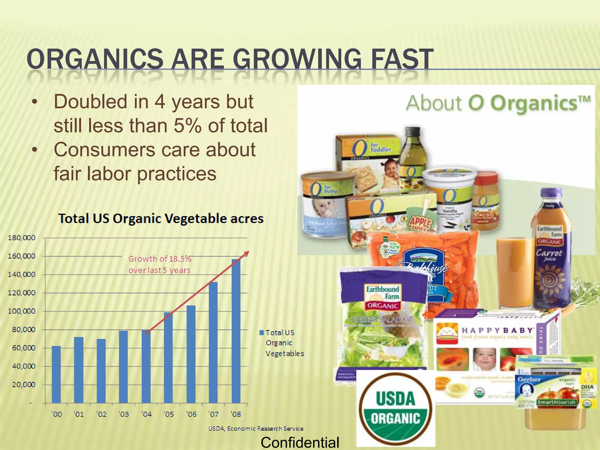 Maintenance Services for City of Los Altos