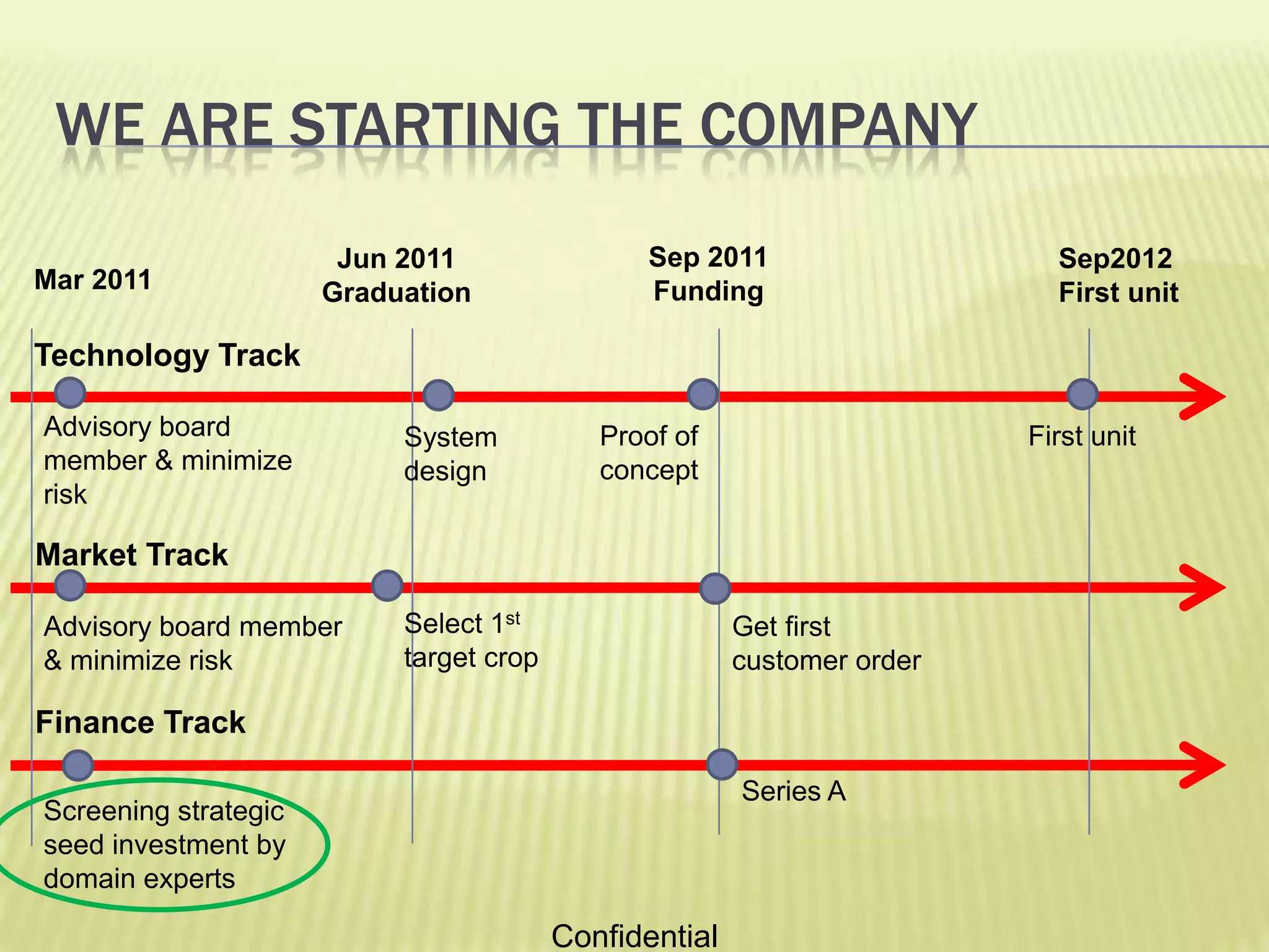 Got Lucky – World AG Expo in Tulare, CAJust long Enough to build A Carrotbot! InterviewsGonzales Machine and Forge, Inc., California