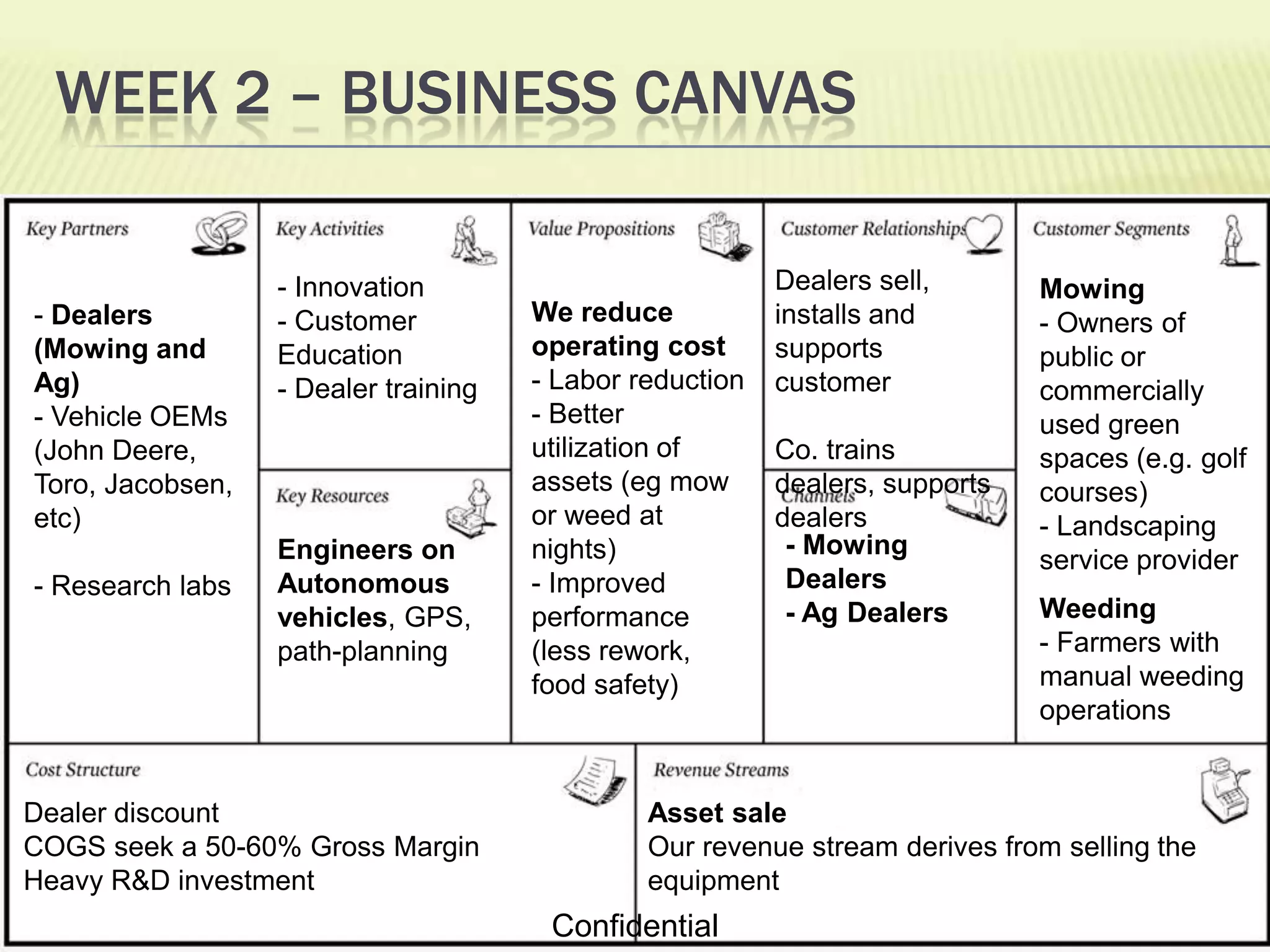 GARTNER, Land, Forst-und Kommunaltechnik, Germany