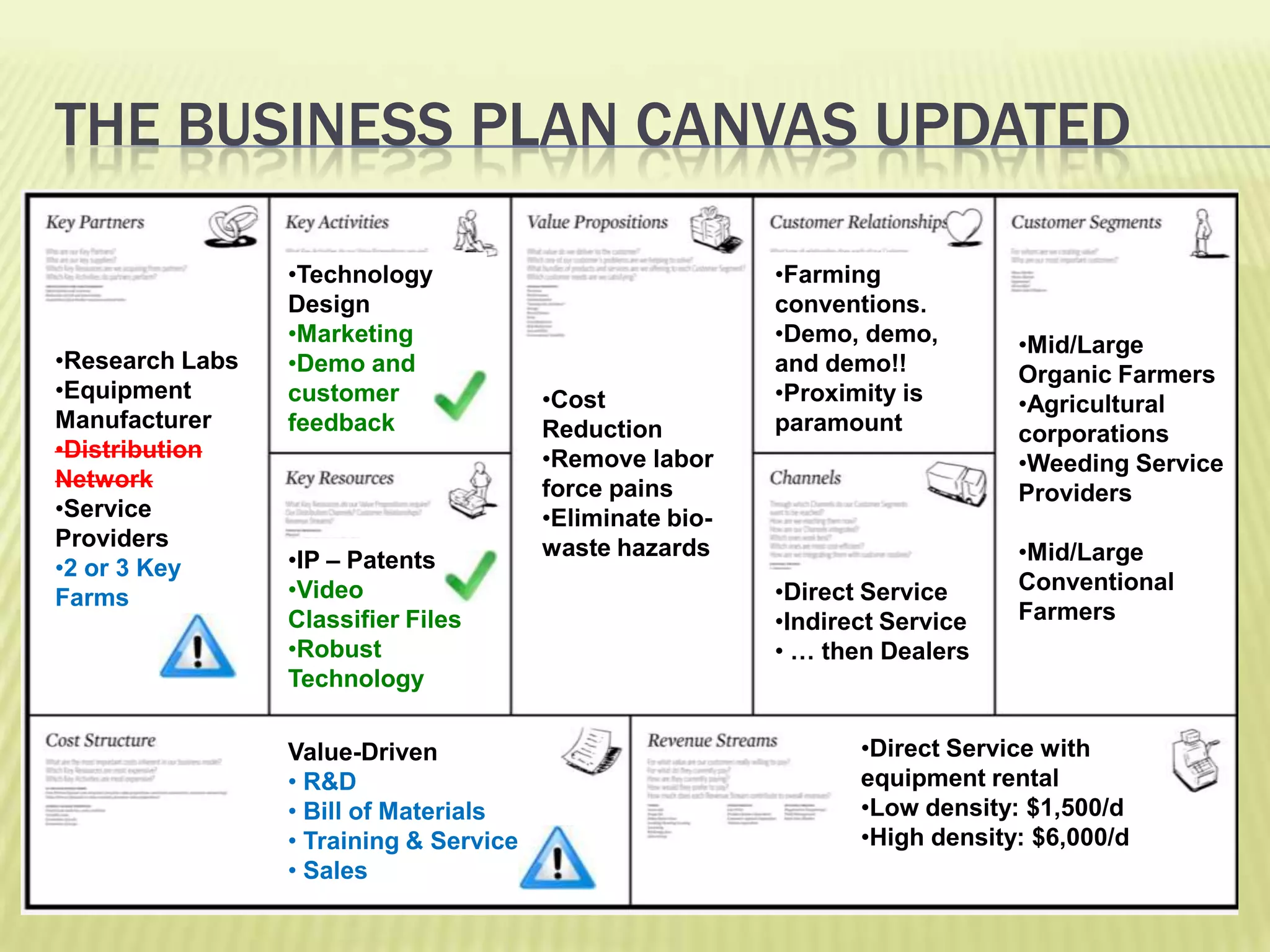 Interviewed Ken Giles from UC Davis