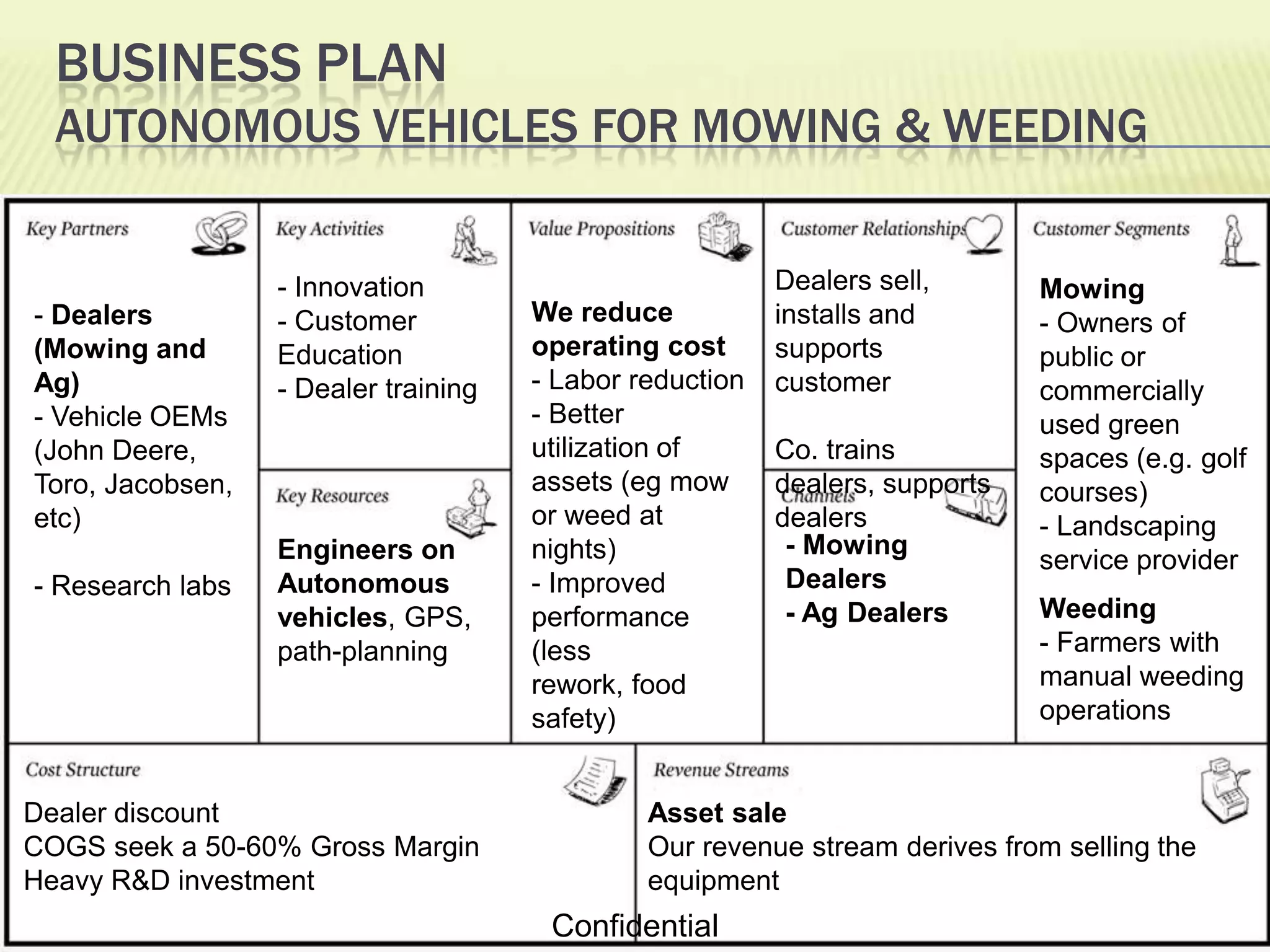 Business Plan Autonomous Vehicles for Mowing & WeedingDealers sell, installs and supports customerCo. trains dealers, supports dealers- Innovation- Customer Education- Dealer trainingMowing- Owners of  public or commercially used green  spaces (e.g. golf courses)- Landscaping service providerWeeding- Farmers with manual weeding operationsWe reduce operating cost- Labor reduction- Better utilization of assets (eg mow or weed at nights)- Improved performance (less rework, food safety)- Dealers (Mowing and Ag)- Vehicle OEMs (John Deere, Toro, Jacobsen, etc)- Research labs- Mowing Dealers- Ag DealersEngineers on Autonomous vehicles, GPS, path-planningDealer discount COGS seek a 50-60% Gross MarginHeavy R&D investment Asset saleOur revenue stream derives from selling the equipmentConfidential
