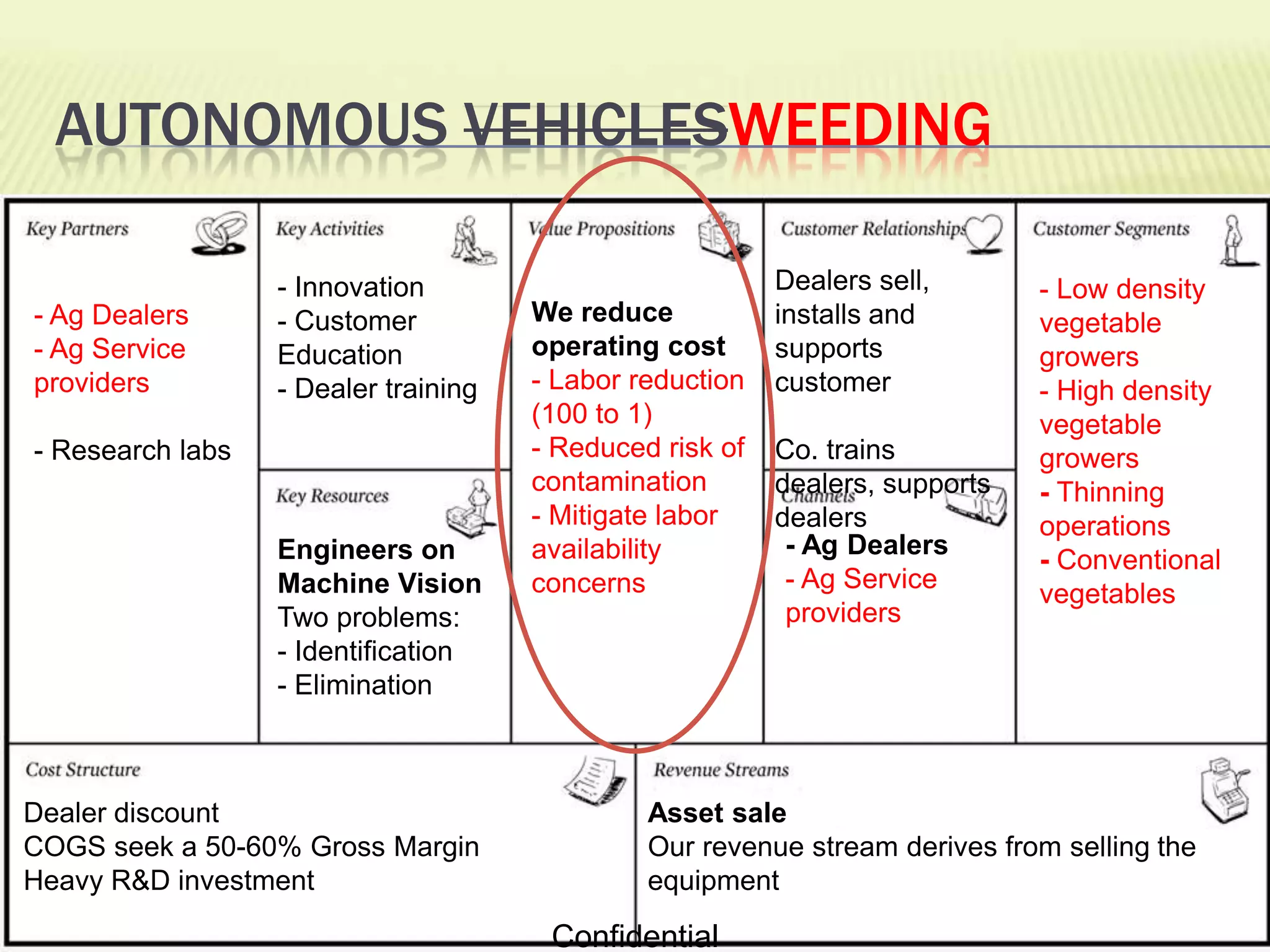 Rincon Farms, large grower in Salinas Valley