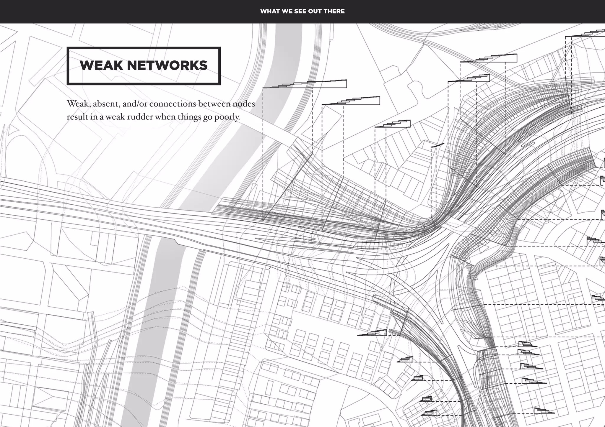AUTONOMY – FUTURE OF WORK PAGE
WEAK NETWORKS
WHAT WE SEE OUT THERE
Weak, absent, and/or connections between nodes
result in a weak rudder when things go poorly.
 