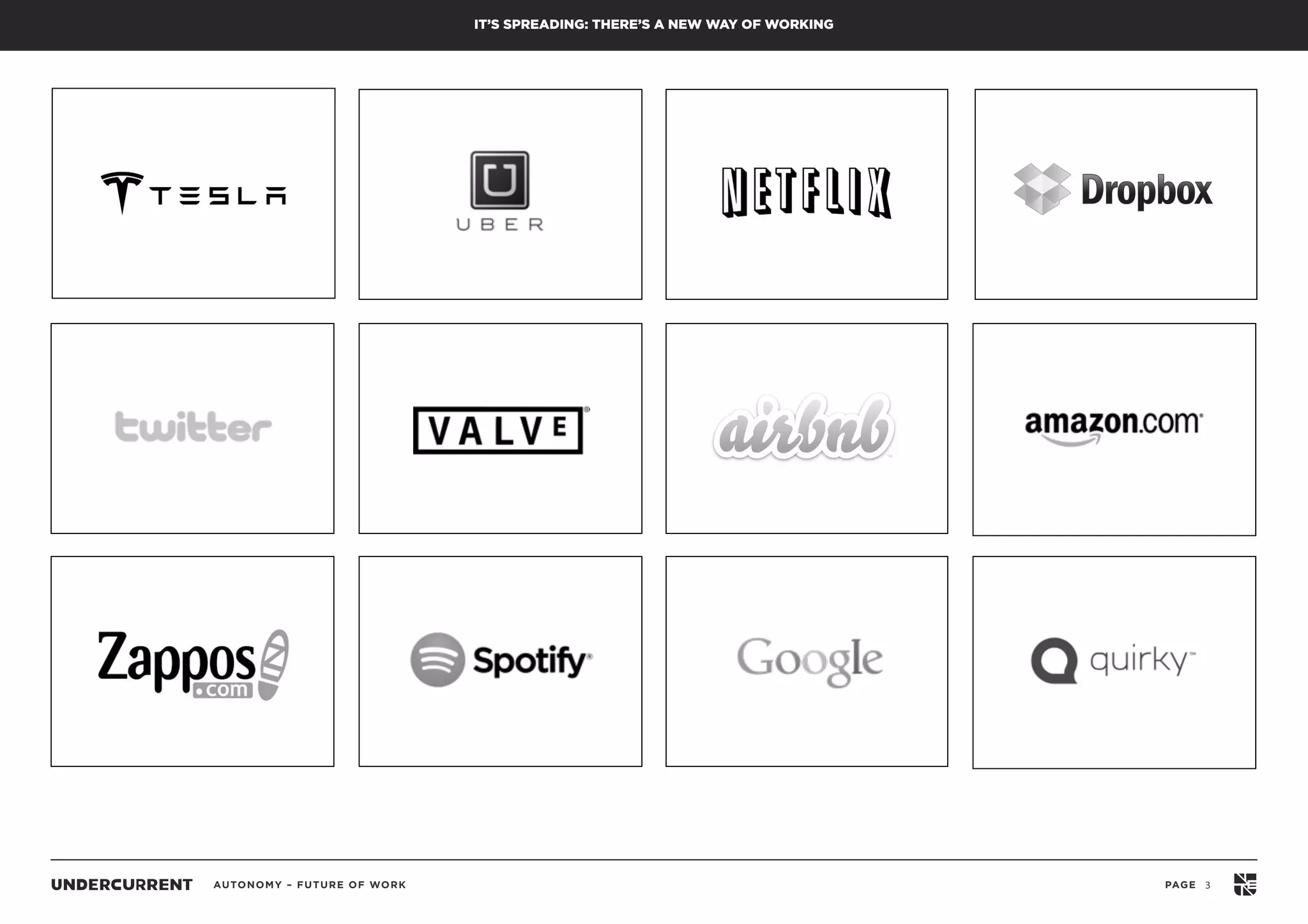 AUTONOMY – FUTURE OF WORK PAGE 3
IT’S SPREADING: THERE’S A NEW WAY OF WORKING
 