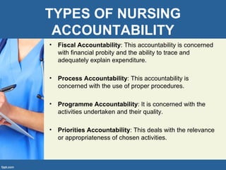 TYPES OF NURSING
ACCOUNTABILITY
• Fiscal Accountability: This accountability is concerned
with financial probity and the ability to trace and
adequately explain expenditure.
• Process Accountability: This accountability is
concerned with the use of proper procedures.
• Programme Accountability: It is concerned with the
activities undertaken and their quality.
• Priorities Accountability: This deals with the relevance
or appropriateness of chosen activities.
 
