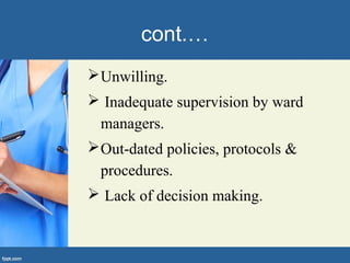 cont.…
Unwilling.
 Inadequate supervision by ward
managers.
Out-dated policies, protocols &
procedures.
 Lack of decision making.
 