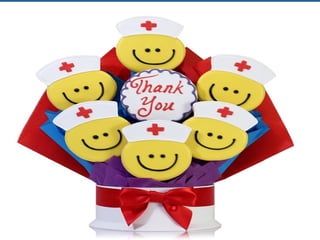 Autonomy accontability