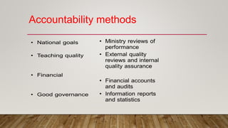 Accountability methods
 