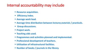 Internal accountability may include
 Resource acquisition.
 Efficiency index.
 Average work load.
 Average time distribution between lectures,tutorials / practicals.
 Group discussions.
 Project work.
 Teaching aids used.
 Programmes and activities planned and implemented.
 Professional development of teachers.
 Utilization of infrastructural facilities.
 Number of books / journals in the library.
 