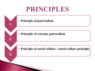 1.
• Principle of paternalism
2.
• Principle of extreme paternalism
3.
• Principle of social welfare / social welfare principle
 