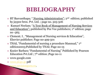  BT Basvanthapa; “ Nursing Administration”; 2nd edition; published
by jaypee bros. Pvt. Ltd. ; page no. 505-506
 Kumari Neelam; “A Text Book of Management of Nursing Services
and Education”; published by Pee Vee publishers; 1st edition; page
no -365
 Clement. I , “Management of Nursing services & Education”,
Elsevier publisher; Page no-499-501
 TNAI, “Fundamental of nursing a procedure Mannual,” 1st
edition2005;Published by TNAI; Page no-13
 Kozier Barbara “Fundamental of Nursing” Published by Pearson
Education Pvt.Ltd ; 7th edition ;Page no-11
 www.google.com
 www.jil.gv.jp pdf
 www.revisionguru.co.
 