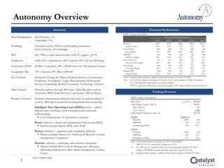 Autonomy presentation-1-505952 | PDF