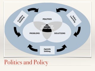 Politics and Policy
 