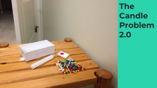 The
Candle
Problem
2.0
 